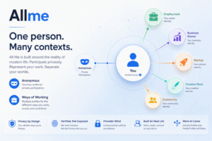 All me profile structure at launch