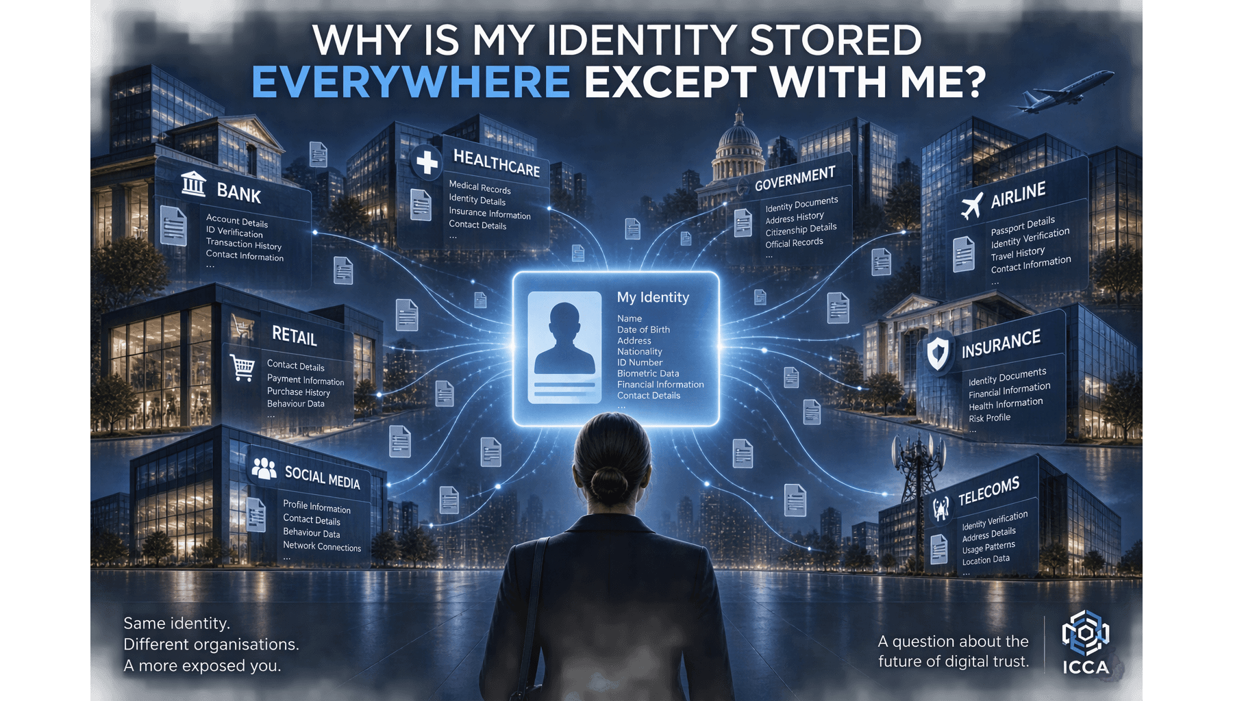 Why is my identity stored everywhere except with me?