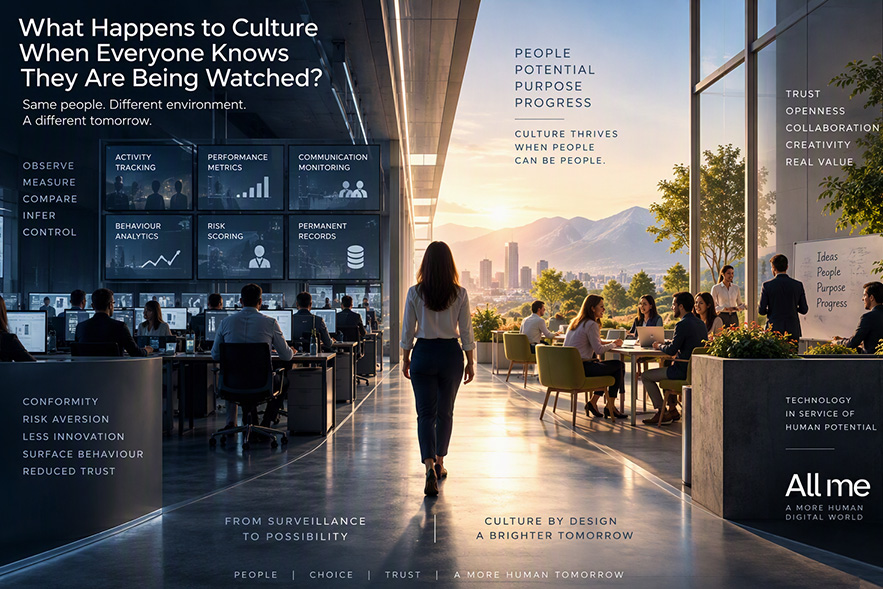What Happens to Culture When Everyone Knows They Are Being Watched